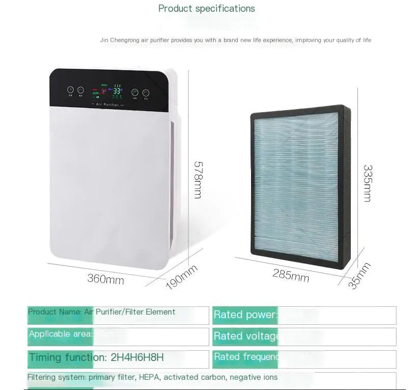 NexaLiving Smart Home Air Purifier with Ionic Eco Device