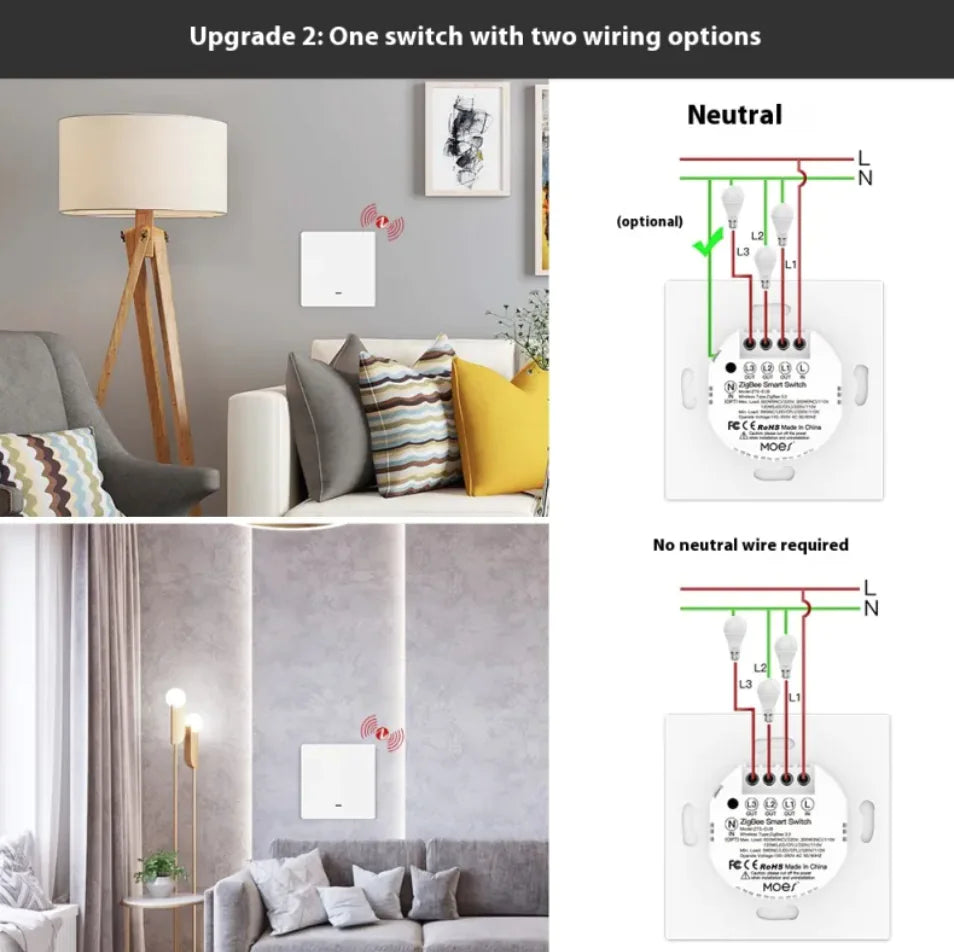 NexaLiving Smart Home Graffiti Button Controller