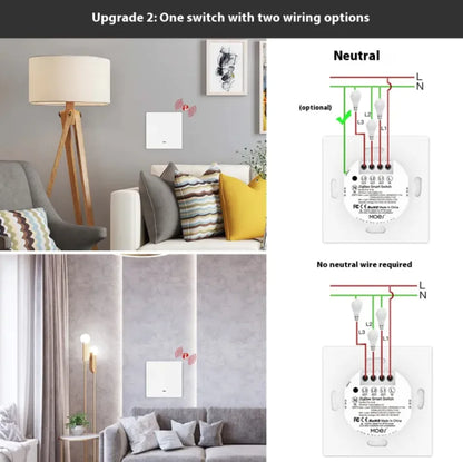 NexaLiving Smart Home Graffiti Button Controller