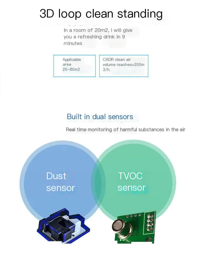 NexaLiving Smart Home Air Purifier with Ionic Eco Device
