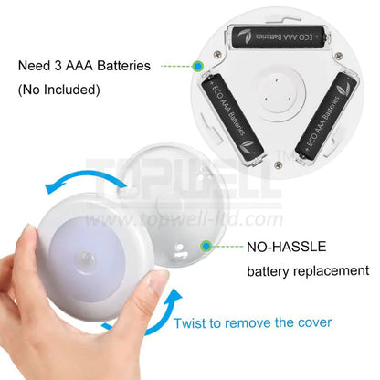 NexaLiving Smart Home Infrared Motion Sensor Light for Cabinets