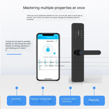 Smart Fingerprint Door Lock for Home and Apartments